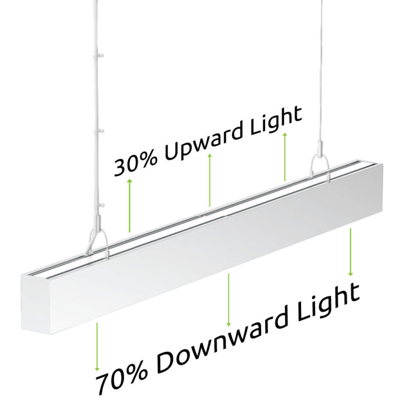 50 Watt Bi-Directional Linear LED Light-4ft-001